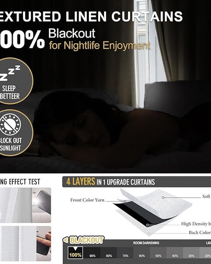 IVAPUPU Linen Pinch Pleated Blackout Curtains for Bedroom - Full Black Out White Curtains 90 Inch 2 Panels Set for Living Room Darkening Thermal Window Curtain Drapes with 16pc Hooks