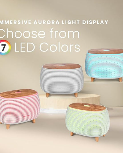 HOM Smart Aromatherapy Diffuser Set with 6 Essential Oils (10ml Each) - 400 ml Ultrasonic Essential Oil Diffuser with 7 Interchangeable LED Colors - Set Schedule and Customize Mood via Phone App