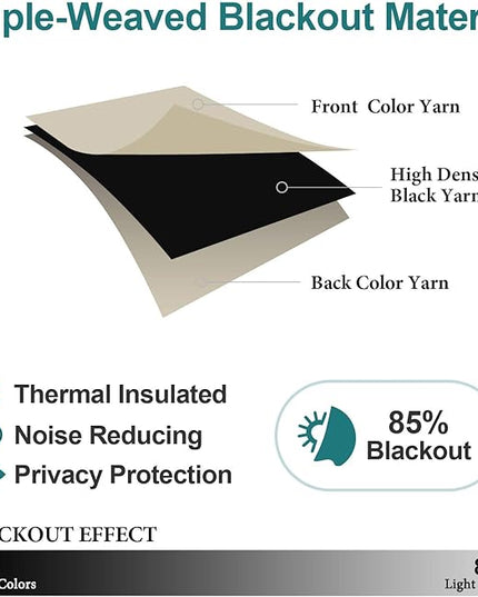 ChrisDowa Grommet Room Darkening Curtains for Bedroom and Living Room - 2 Panels Set Thermal Insulated Blackout Curtains (Beige, 42W x 84L)