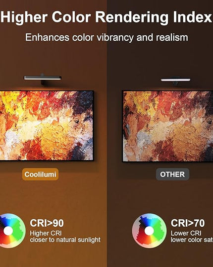 Picture Lights for Wall Battery Operated 4800mAh, 10inch Rechargeable Display Light with Remote/Rotatable, Dimmable/3CCT LED Art Cordless Lamp for Painting/Gallery Artwork/Portraits/Frame/Poster 2Pack