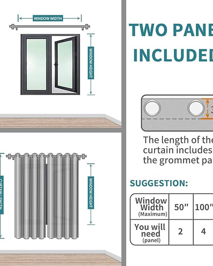 BGment Blackout Curtains - Grommet Thermal Insulated Room Darkening Bedroom and Living Room Curtains, Set of 2 Panels (38 x 84 Inch, Baby Blue)