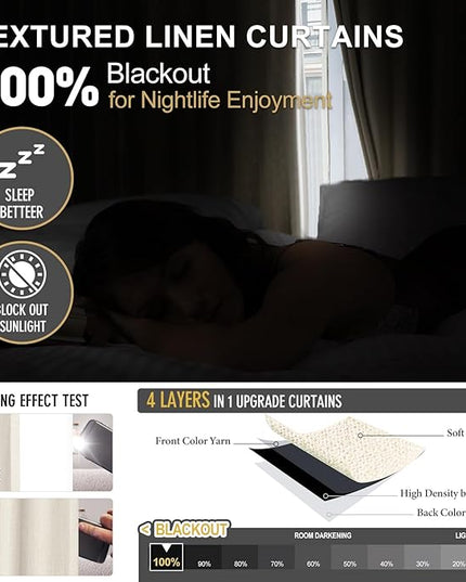 IVAPUPU Cream Beige Pinch Pleated Full Blackout Linen Curtains for Bedroom, Black Out Curtains 90 Inches Long for Living Room Darkening Thermal Insulated Neutral Pleat Drapes with 16 Hooks, 2 Panels