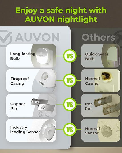 AUVON Plug in Night Light with Motion Sensor and Dusk to Dawn Sensor, Mini Cool White LED Nightlight with 1-50 lm Adjustable Brightness for Bathroom, Hallway, Stairs, Bedroom, Kitchen, 4 Packs