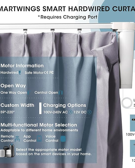 SmartWings Automatic Curtain Opener with Drapery, Motorized Vertical Blinds with Remote, Electric Closet Doors Sliding Panels Compatible with Alexa Google Homekit, 93% Blackout Light Purple