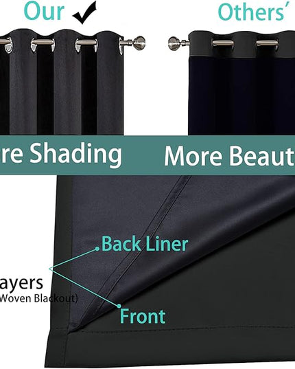 Yakamok 100% Blackout Sliding Door Curtains, Thermal Insulated Grommet Full Light Shading Sliding Door Drape Room Divider Curtain for Living Room/Space, Black, W100 x L84, 1 Panel