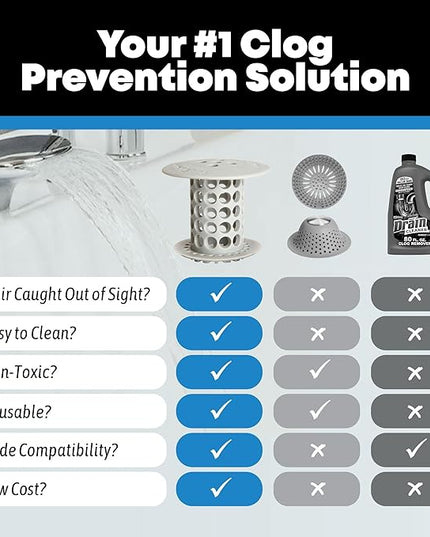 TubShroom the Revolutionary Tub Drain Protector Hair Catcher/Strainer/Snare, Gray (TSGRA454)