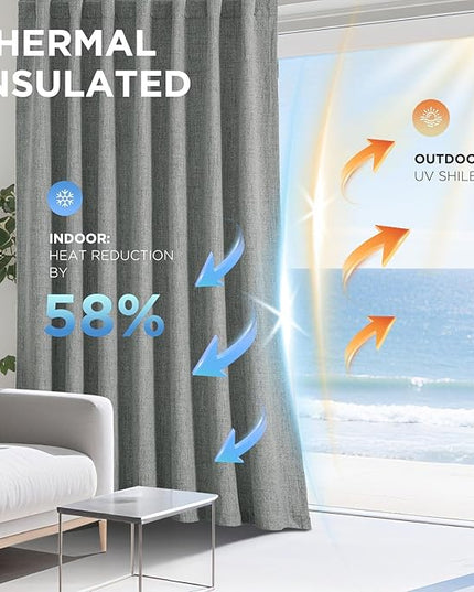 Joydeco Blackout Curtains for Bedroom - 100% Light Blocking 2 Panels Light Grey Drapes 37" W x 90" L, Thermal Insulated Room Darkening Curtains, Linen Textured for Living Room, Rod Pocket & Back Tabs
