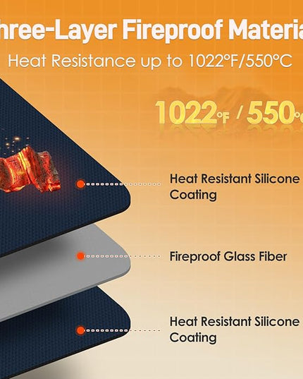 Heat Resistant Mats for Countertop - Fireproof 16x24 in Heat Resistant Mats for Air Fryer - Kitchen Countertop Protector Hot Pad for Air Fryer, Coffee Maker, Stand Mixer, Oven - Blue - 2PCS