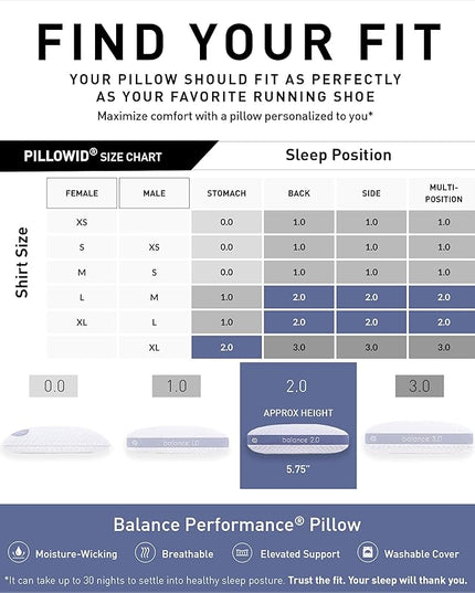 Bedgear Balance Performance Pillow – 2.0 - Moisture Wicking Bed Pillow for All Sleep Positions - Medium Firmness Bed Pillow - Washable Removable Cover – 20" W x 26" L x 5.75" H