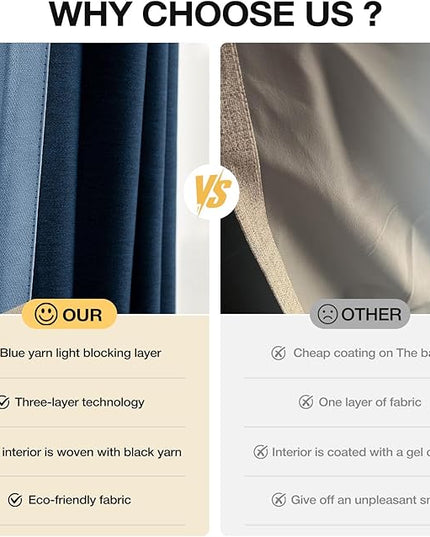 100% Blackout Curtains 96 inch Length 2 Panels for Living Room, Linen-Look Textured Room Darkening Thermal Insulated Soundproof Farmhouse Drapes for Bedroom (W52xL96, Blue)