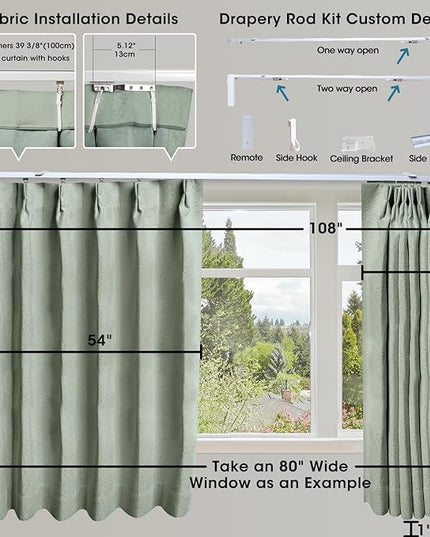 SmartWings Automatic Curtain Opener with Drapery, Motorized Vertical Blinds with Remote, Electric Closet Doors Sliding Panels Compatible with Alexa Google Homekit, 90% Blackout Light Green