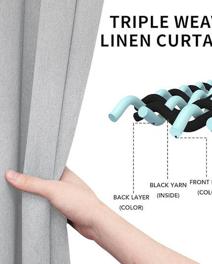 Easy-Going Linen Look Blackout Curtain Grommet Window Curtain Drapes for Bedroom, Living Room Thermal Insulated Room Darkening (2 Panels, 52x96 inch, Greyish White)