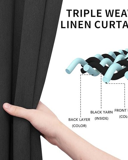 Easy-Going Linen Look Blackout Curtain Grommet Window Curtain Drapes for Bedroom, Living Room Thermal Insulated Room Darkening (2 Panels, 52x84 inch, Dark Gray)