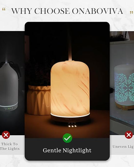 Essential Oil Diffuser – 2.4MHz Ultrasonic Aromatherapy Diffuser, Health Night Light, Timer & Auto Shut-Off, BPA-Free, 120ml Oil Diffuser for Home, Office, Spa, Yoga, Hotel