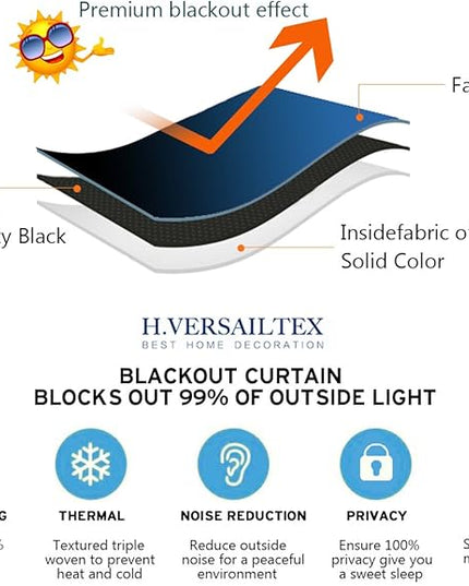 H.VERSAILTEX Blackout Curtains Thermal Insulated Window Treatment Panels Room Darkening Blackout Drapes for Living Room Back Tab/Rod Pocket Bedroom Draperies, 52 x 96 Inch, Charcoal Gray, 2 Panels