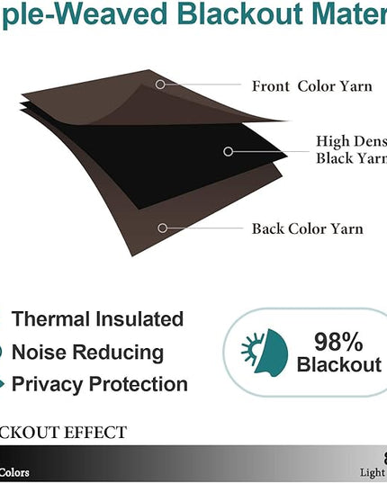 ChrisDowa Grommet Blackout Curtains for Bedroom and Living Room - 2 Panels Set Thermal Insulated Room Darkening Curtains (Brown, 42W x 63L)