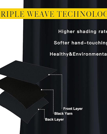 NICETOWN Black Out Curtains 54 inch Long 2 Panels Burg - Solid Thermal Insulated Grommet Blackout Curtain Drapes for Bedroom/Kids Room (Black, 2 Panels, W37 x L54)