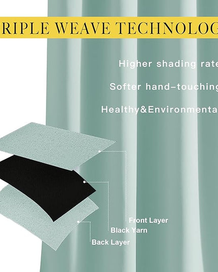 NICETOWN Insulated Curtains Blackout Draperies - Triple Weave Microfiber Home Thermal Insulated Solid Ring Top Blackout Curtains/Panels for Bedroom(Aqua Blue, Set of 2, 66 x 90 Inch)