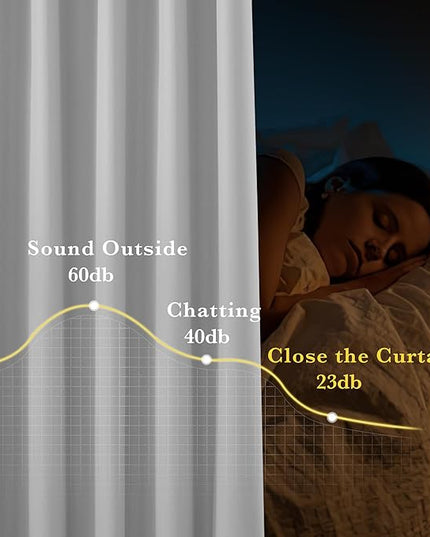 NICETOWN 100% Blackout Off White Curtains for Bedroom, Grommet Thermal Window Treatments Portable Curtains Lightweight Travel Shades for Living Room/Home Office, W52 x L63