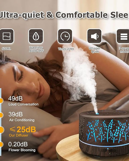 Diffusers for Essential Oils Large Room 600ml,Essential Oil Diffusers for Home with R/C,8/Set Oils Cool Mist Humidifier,7 Colors Lights & 3 Mist Mode Waterless Auto Off for Office Bedroom Decor Gifts