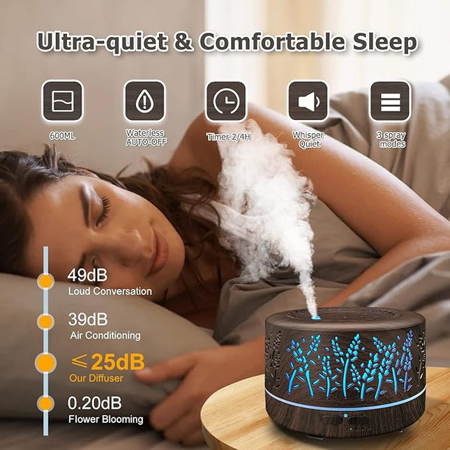 Diffusers for Essential Oils Large Room 600ml,Essential Oil Diffusers for Home with R/C,8/Set Oils Cool Mist Humidifier,7 Colors Lights & 3 Mist Mode Waterless Auto Off for Office Bedroom Decor Gifts