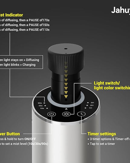 Waterless Essential Oil Diffuser Scent Aromatherapy Diffusers for Home Large Room, Car, Office, Portable Battery Operated Cordless Air Freshener, 4 Timers & 3 Mist Levels, 100ml Capacity (Silver)