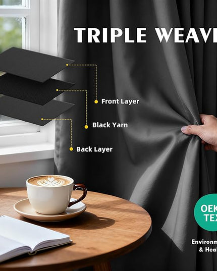 Room Darkening Curtains 72 Inch Length for Bedroom Living Room, Insulated Thermal Grommet Curtain Drapes, Blackout(60-90%,Not 100%) Window Treatment Decor, 2 Panels, 52x72, Black