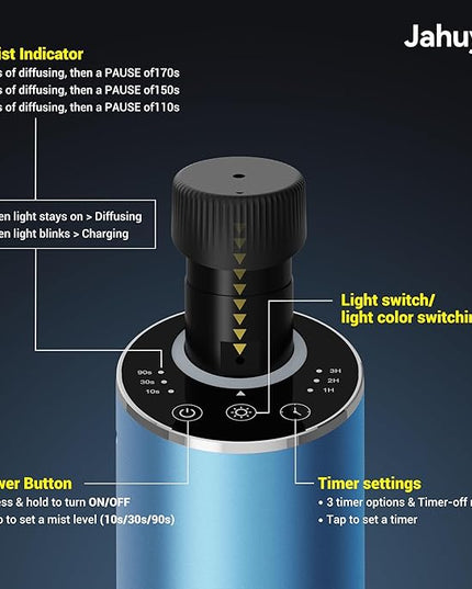 Waterless Essential Oil Diffuser Scent Aromatherapy Diffusers for Home Large Room, Car, Office, Portable Battery Operated Cordless Air Freshener, 4 Timers & 3 Mist Levels, 100ml Capacity (Blue)