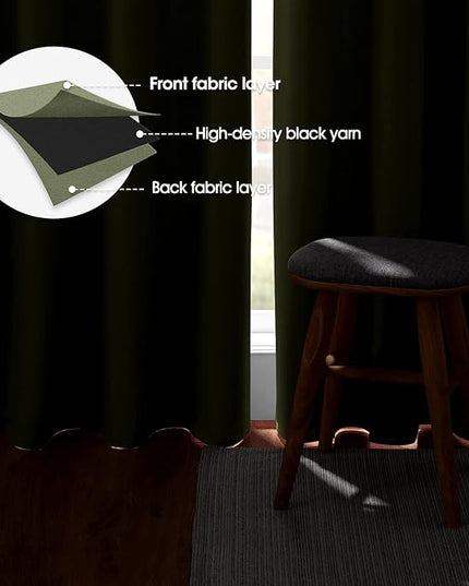 HOMEIDEAS Sage Green Blackout Curtains for Bedroom 52 X 63 Inch Length 2 Panels Set Room Darkening Bedroom Curtains, Soundproof Thermal Grommet Window Curtains for Living Room