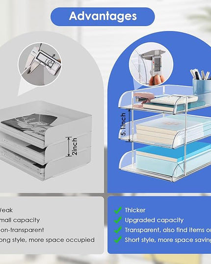 Noger Desk Organizers and Storage, 3 Tier Clear Heightened Stackable Paper Tray Organizer for Document, Letter, A4 File Paper, Desk Accessories, Office Supplies (Clear, 3 Pack)