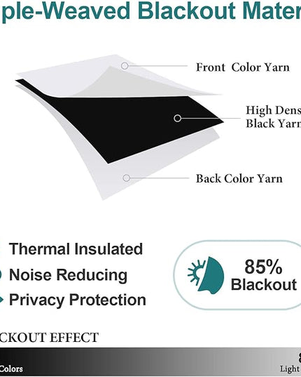 ChrisDowa Grommet Room Darkening Curtains for Bedroom and Living Room - 2 Panels Set Thermal Insulated Blackout Curtains (Greyish White, 52W x 54L)