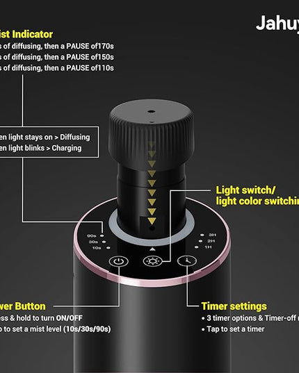 Waterless Essential Oil Diffuser Aromatherapy Scent Diffusers for Home Large Room, Bedroom, Car, Office, Desk, Battery Operated Mini Portable Air Freshener, 3 Countdown Timers & 3 Mist Levels