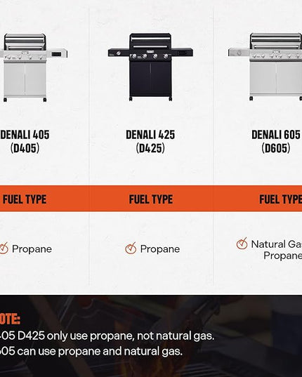 Monument Grills 6-Burner Convertible Natural Gas Smart bbq Grill Stainless Steel Denali 605 with BBQ Cover