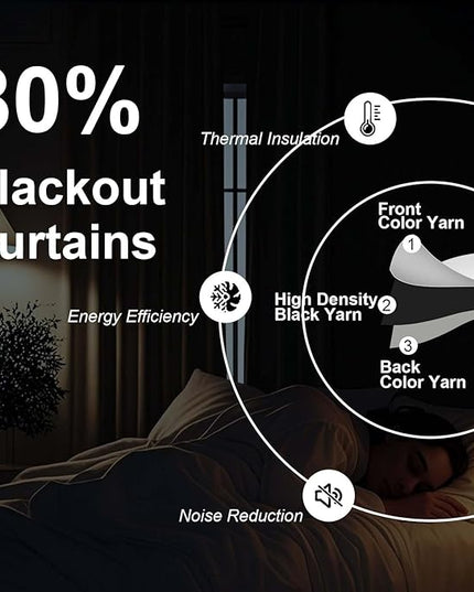 Gwine Taupe Blackout Curtains for Bedroom 90 inches Long 2 Panels Set, Solid Noise Reducing Thermal Insulated Blackout Curtains for Living Room with Rod Pocket, Each 50" Wx90 L