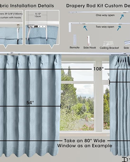 SmartWings Automatic Curtain Opener with Drapery, Motorized Vertical Blinds with Remote, Electric Closet Doors Sliding Panels Compatible with Alexa Google Homekit, 90% Blackout Light Blue