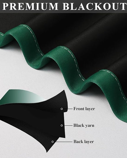 Estelar Textiler Green and Greyish White 96 Inch Long Blackout Curtains for Bedroom, Full Room Darkening Thermal Insulated Ombre Grommet Drapes for Living Room, 52x96 inch, 2 Panels