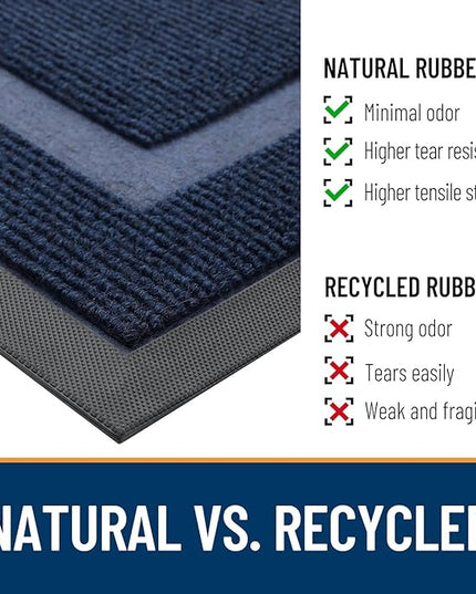 OLANLY Front Door Mat Indoor Outdoor Entrance, Waterproof All-Season, All-Weather Doormat, Sturdy Natural Rubber, Fade Resistant, Low Profile, Easy Clean Patio Porch Entryway Mat, 71x23, Blue