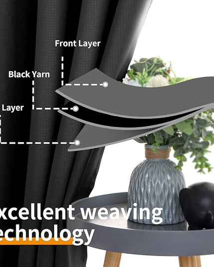 YoungsTex Blackout Curtains 63 Inch Length for Bedroom - Thermal Insulated Window Drapes with Grommet Room Darkening Privacy for Kitchen Bathroom Living Room, 2 Panels, 34 x 63 Inch, Black