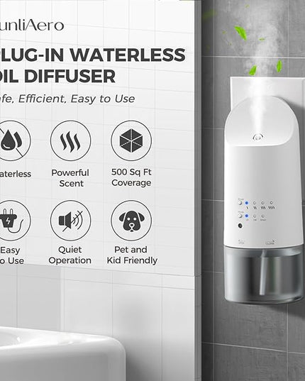 Plug-in Waterless Essential Oil Diffuser - 500 Sq.ft Coverage,Range Nano Mist Technology -160ML, Auto Day/Night Modes,Plug in Diffuser for Large Room, Spa, Office, Kid/Pet Safe - White