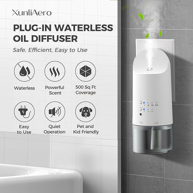 Plug-in Waterless Essential Oil Diffuser - 500 Sq.ft Coverage,Range Nano Mist Technology -160ML, Auto Day/Night Modes,Plug in Diffuser for Large Room, Spa, Office, Kid/Pet Safe - White