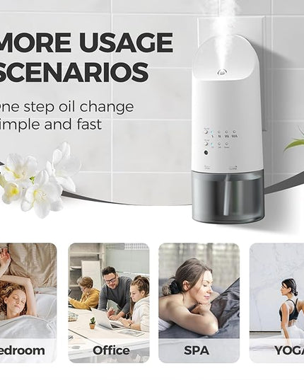 Plug-in Waterless Essential Oil Diffuser - 500 Sq.ft Coverage,Range Nano Mist Technology -160ML, Auto Day/Night Modes,Plug in Diffuser for Large Room, Spa, Office, Kid/Pet Safe - White