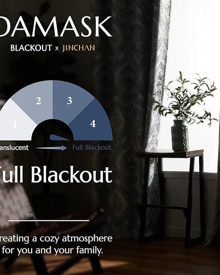 jinchan Blackout Curtains 84 Inches Long Blue Damask Medallion Curtain for Bedroom Black Out Drapes Printed Vintage Luxury Drape Grommet Top Window Treatments Set 2 Panels