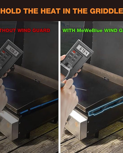 Upgraded Wind Guards for Blackstone 36” Griddle, Blackstone Griddle Accessories Fit for Black stone Grill, 5015 Magnetic Stainless Steel Wind Screens Protect Flame Hold Heat, Compatible with Hood