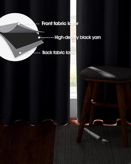 HOMEIDEAS Light Grey Blackout Curtains 42 X 84 Inch 2 Panels Room Darkening Bedroom Curtains, Thermal Grommet Light Blocking Window Curtains for Living Room