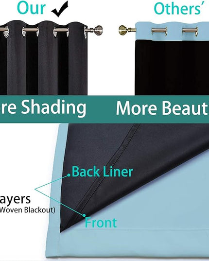 Yakamok 100% Blackout Curtains Energy Saving Thermal Insulated 2 Thick Layers Completely Blackout Drapes with Black Liner for Bedroom (52Wx96L,Sky Blue, Set of 2)