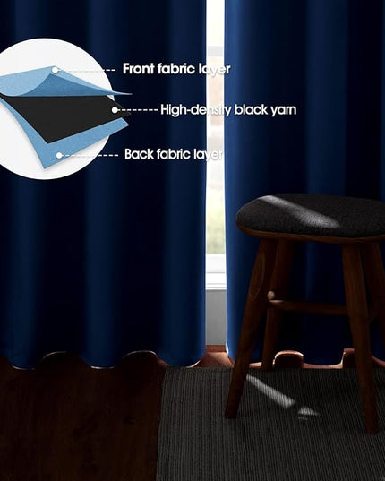 HOMEIDEAS Blackout Curtains for Bedroom 52 X 63 Inch 2 Panels Baby Blue Room Darkening Curtains, Soundproof Thermal Grommet Window Curtains for Living Room