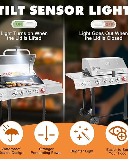 2 Pack Grill Lights - Outdoor Grill Accessories, Fit for Blackstone, Weber, Big Green Egg