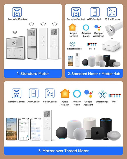 Kincmo Motorized Blinds with Remote,100% Blackout Motorized Roller Shades Work with Apple Homekit,Alexa,Google, Custom Electric Blinds with App,Voice Control (Vinyl Grey)