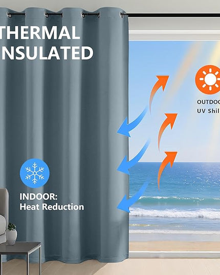 Simplebrand Stone Blue Room Darkening Curtains for Bedroom 45 Inches Long 2 Panels Set, Sunlight Blocking Curtains for Small Windows, Grommet Energy Saving Thermal Insulated Short Drapes, 40Wx45L