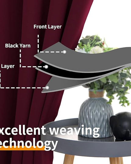 YoungsTex Burgundy Blackout Curtains 84 Inches Length for Living Room - Thermal Insulated with Grommet Room Darkening Bedroom Drapes Room Divider, 2 Panels, 42 x 84 Inch